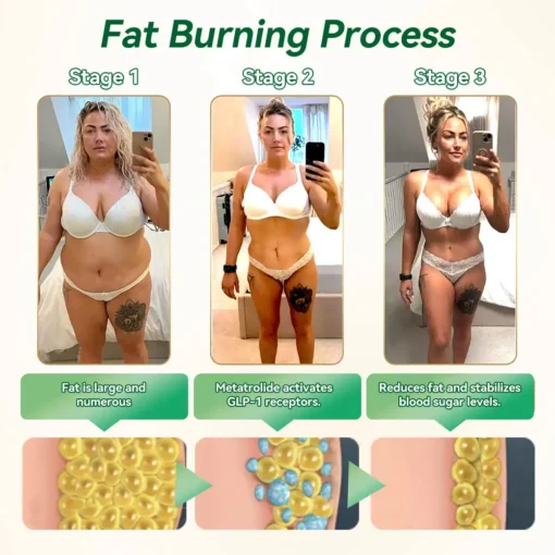 STDEI® GLP-1 Weight Loss Oral Solution