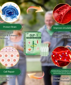 STDEI® GLP-1 Weight Loss Oral Solution