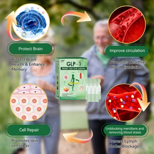 STDEI® GLP-1 Weight Loss Oral Solution