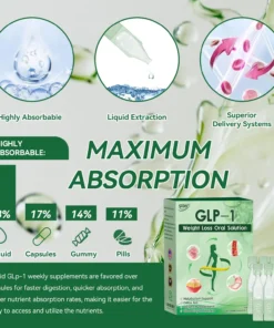 STDEI® GLP-1 Weight Loss Oral Solution